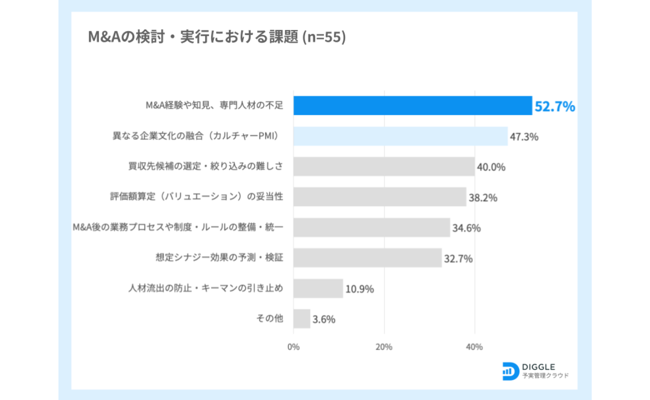 画像を説明するテキストなくても可