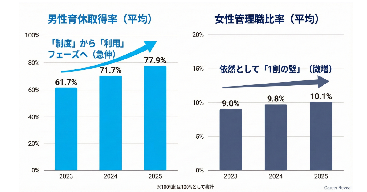 画像を説明するテキストなくても可