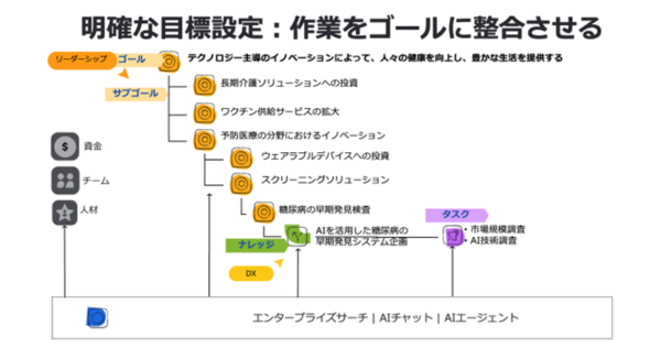 画像を説明するテキストなくても可