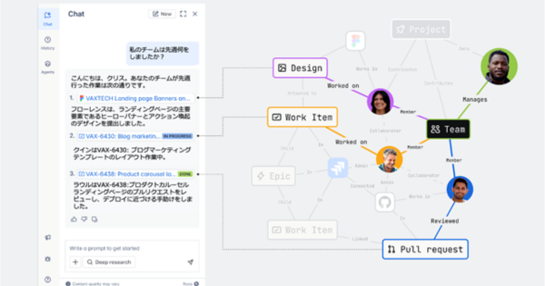画像を説明するテキストなくても可