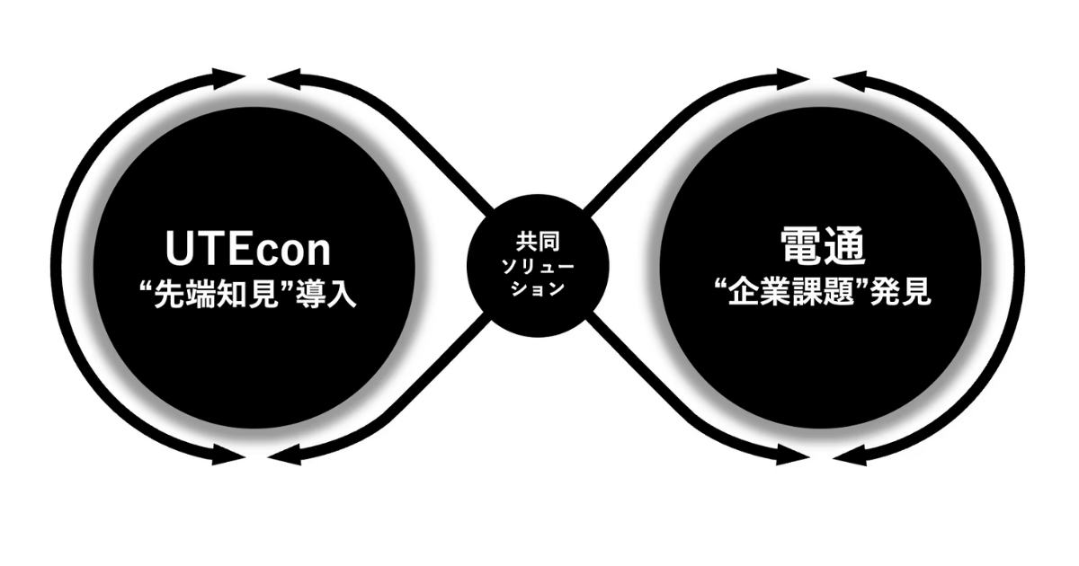画像を説明するテキストなくても可