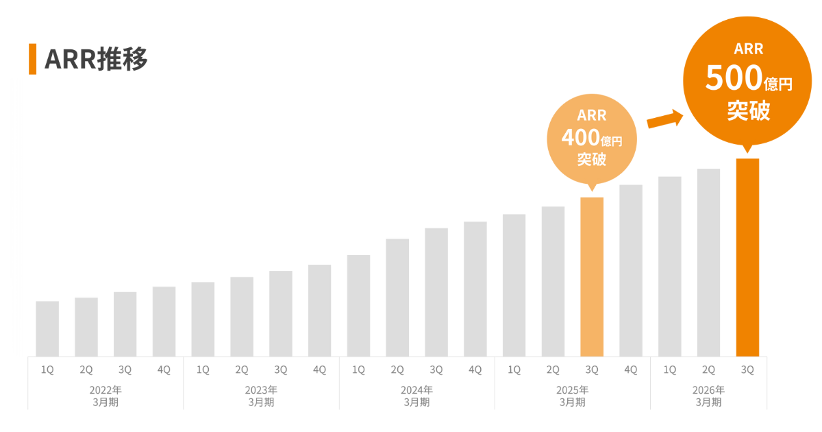 画像を説明するテキストなくても可