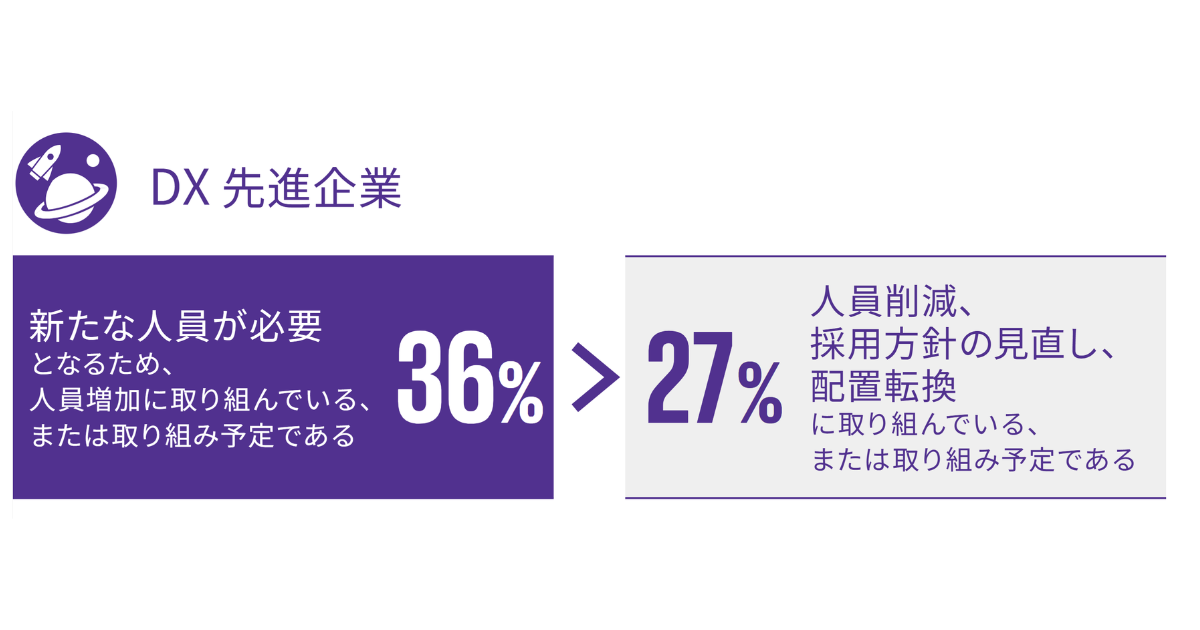 画像を説明するテキストなくても可
