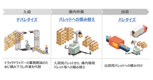 画像を説明するテキストなくても可