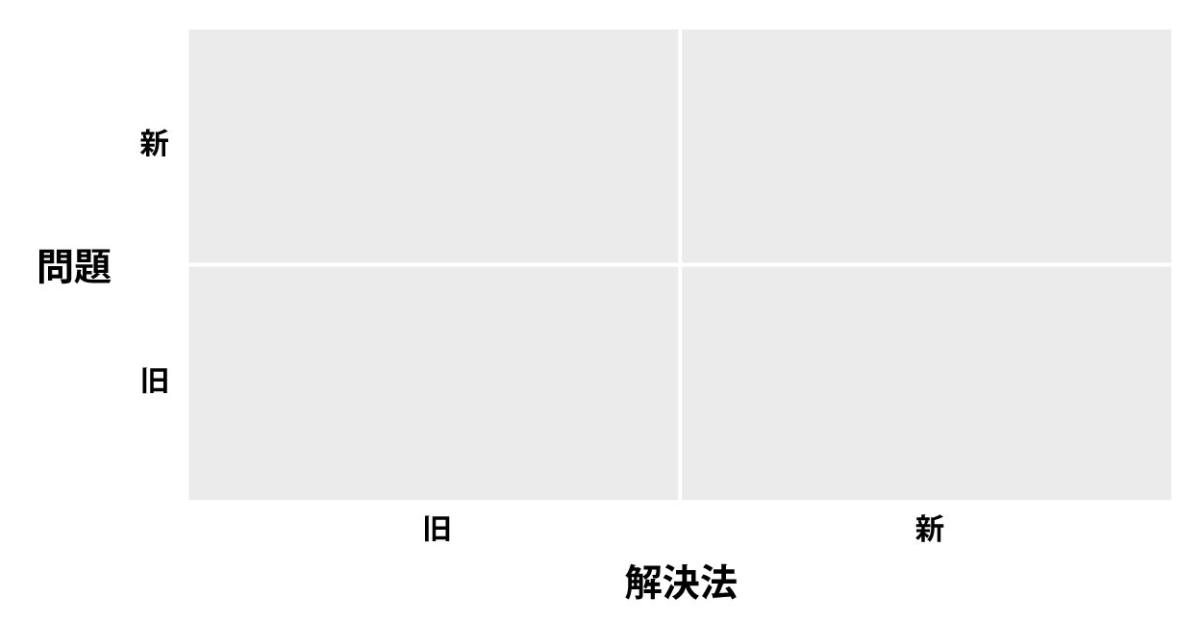 画像を説明するテキストなくても可
