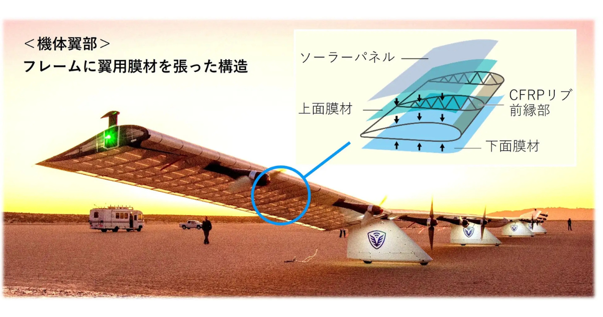 画像を説明するテキストなくても可