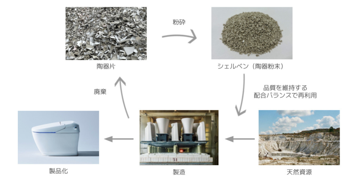 画像を説明するテキストなくても可