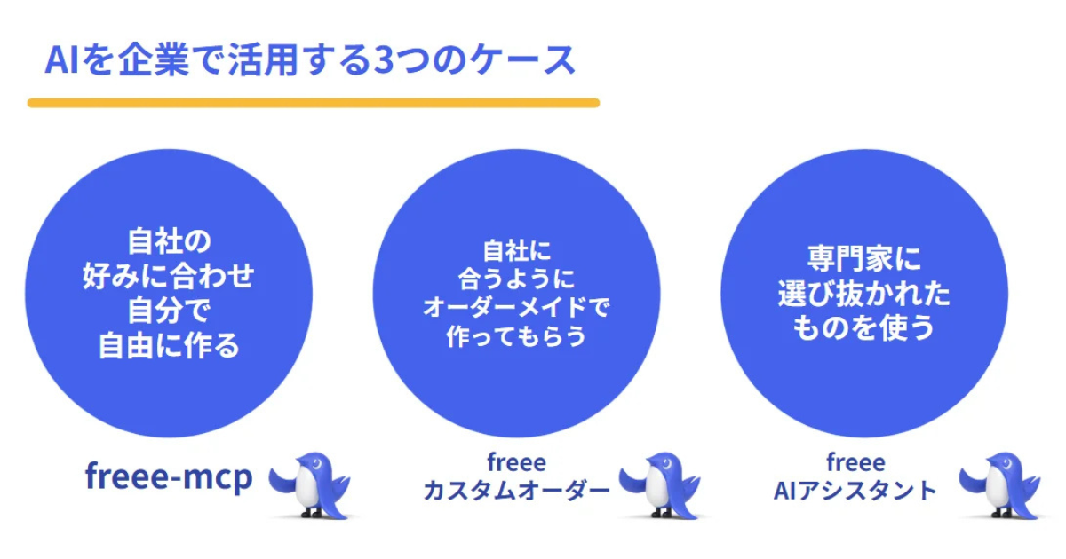 画像を説明するテキストなくても可