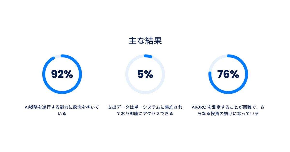 画像を説明するテキストなくても可