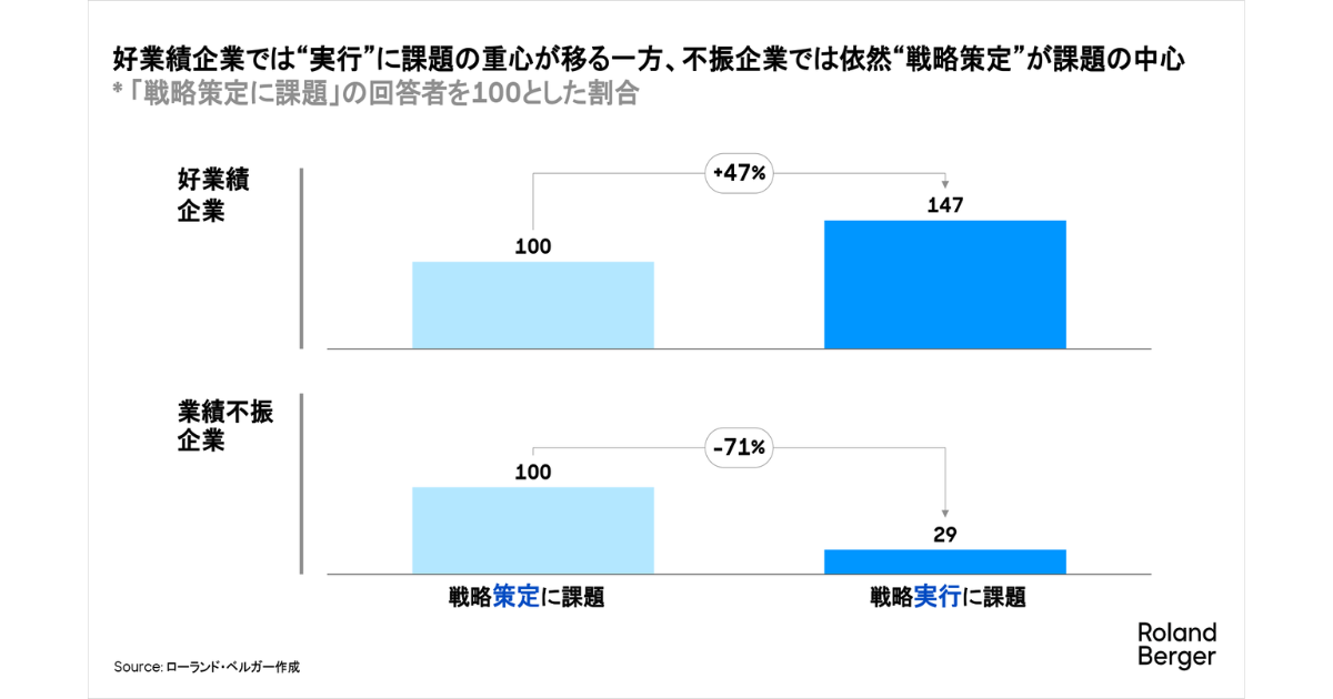 画像を説明するテキストなくても可