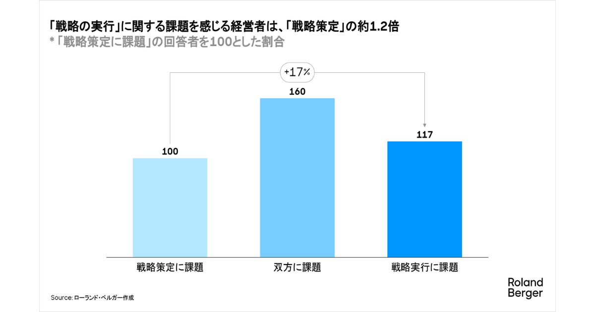 画像を説明するテキストなくても可