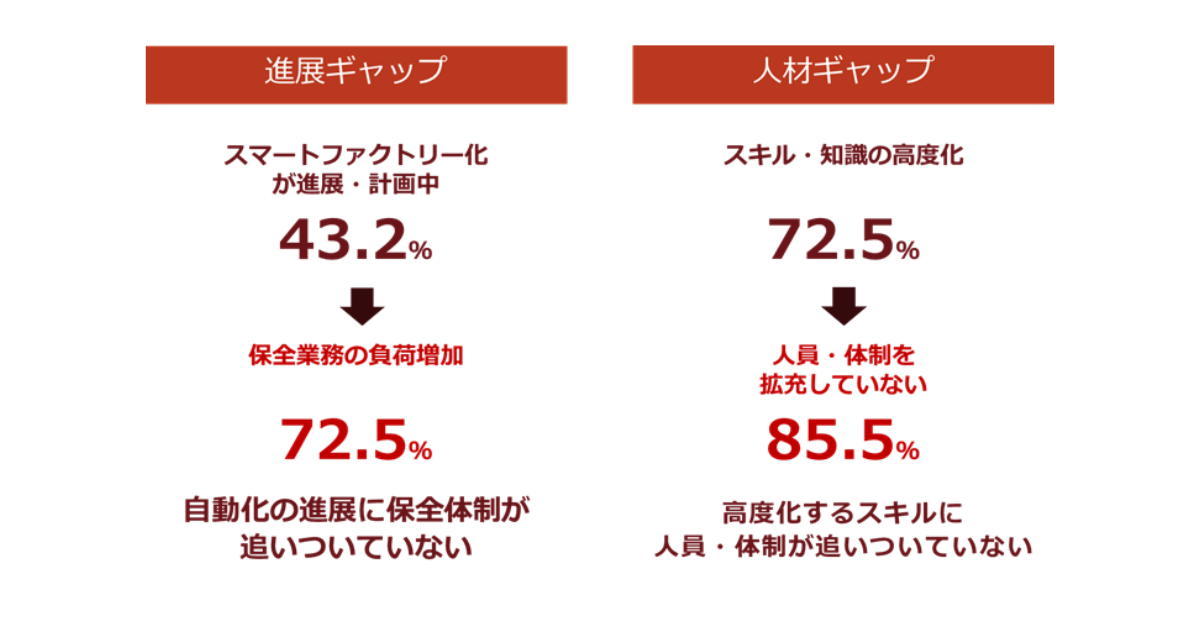 画像を説明するテキストなくても可
