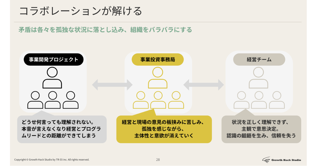 画像を説明するテキストなくても可