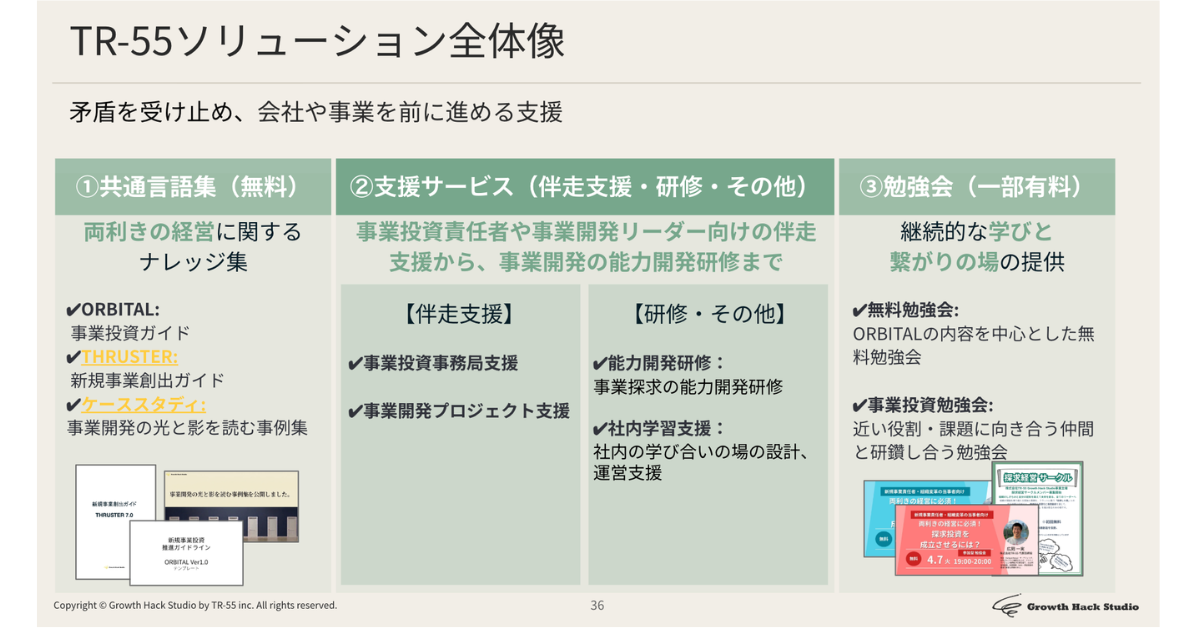 画像を説明するテキストなくても可