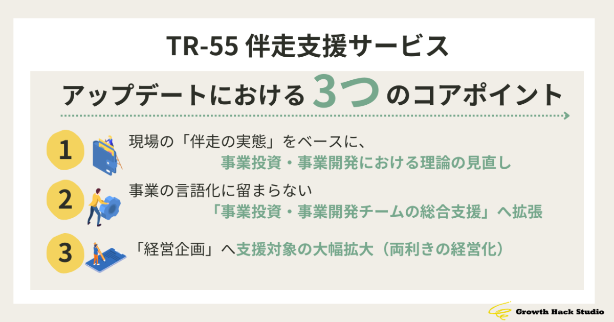 画像を説明するテキストなくても可