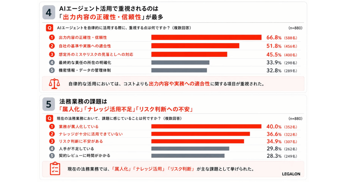 画像を説明するテキストなくても可