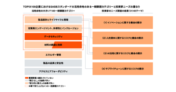 画像を説明するテキストなくても可