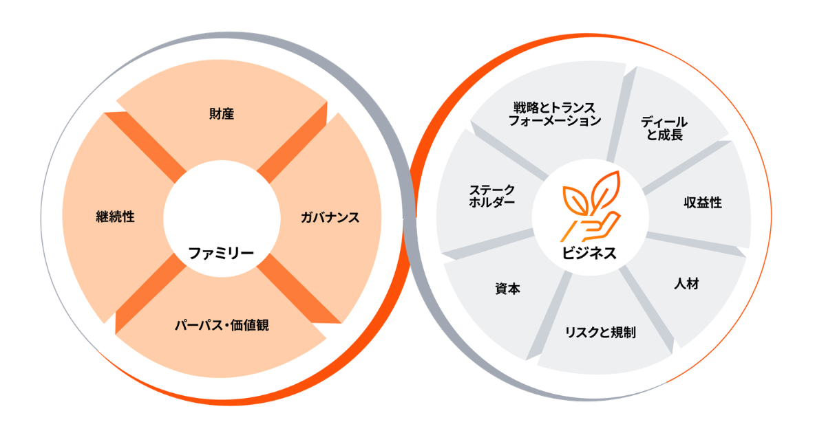 画像を説明するテキストなくても可
