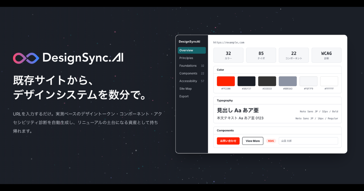 画像を説明するテキストなくても可