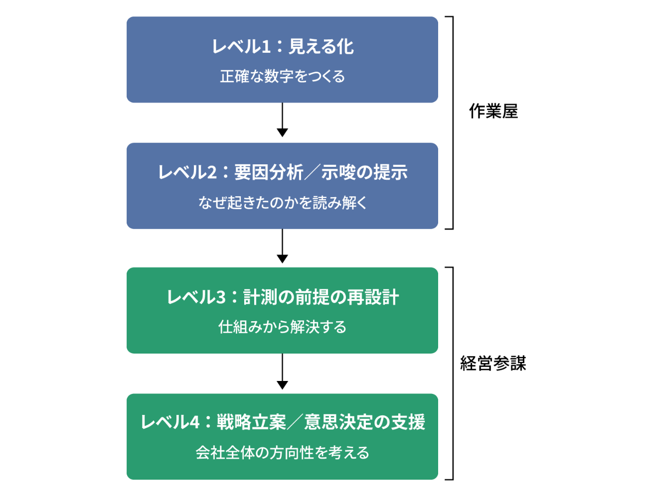 画像を説明するテキストなくても可