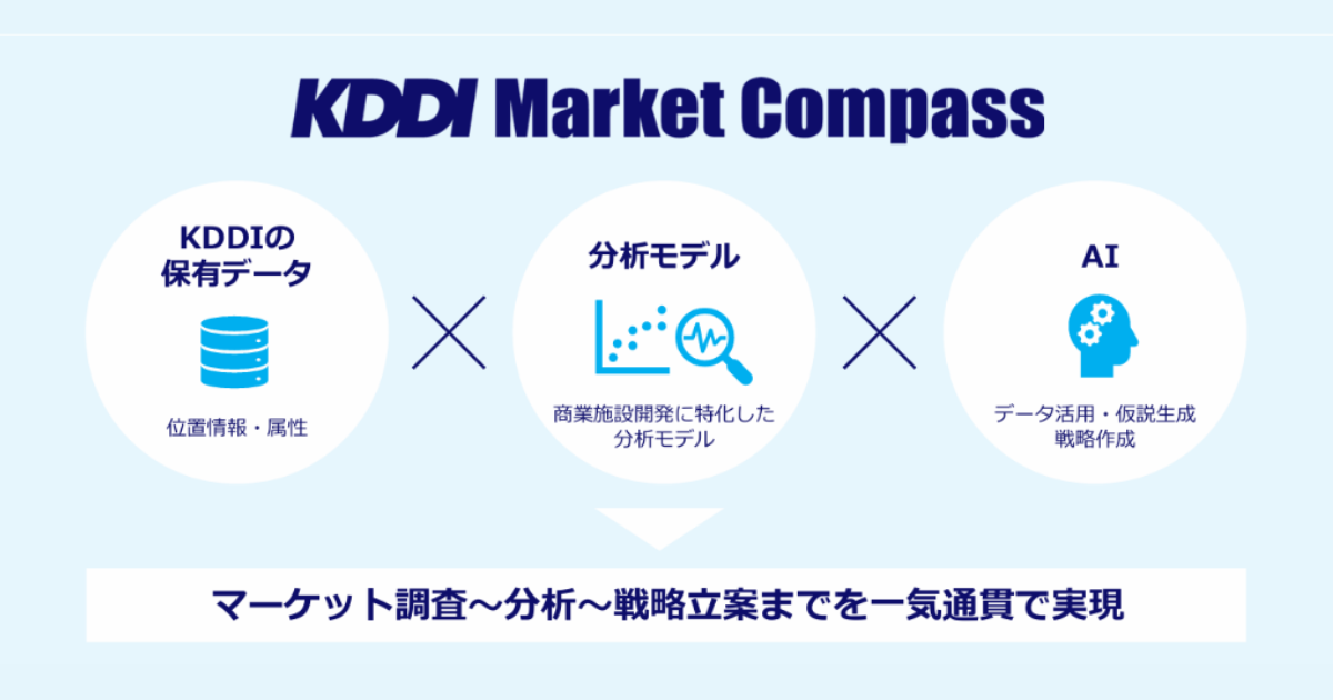 画像を説明するテキストなくても可