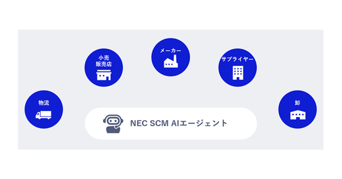 画像を説明するテキストなくても可