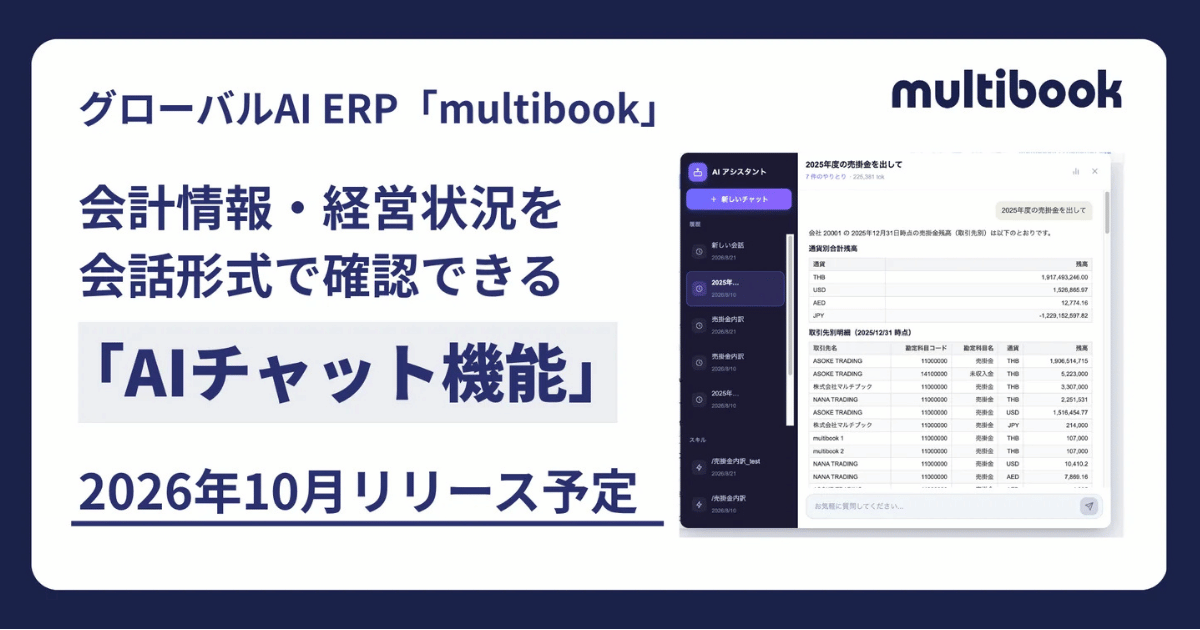 画像を説明するテキストなくても可