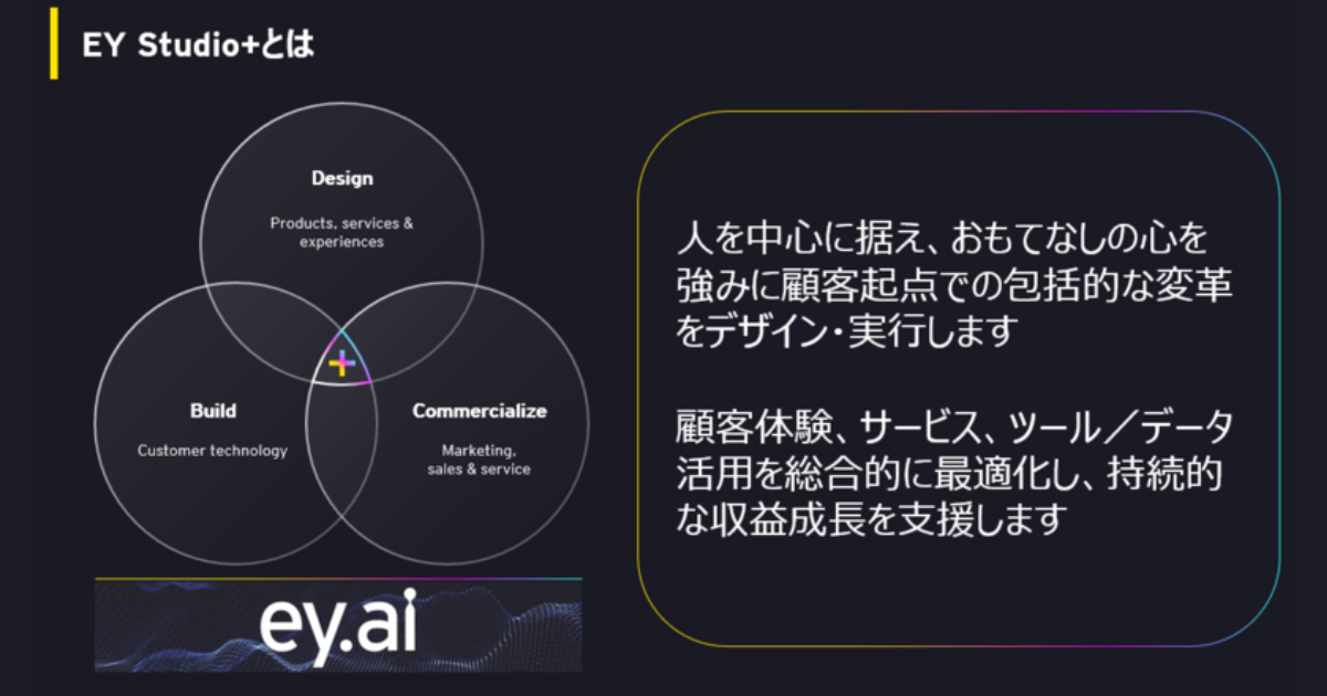画像を説明するテキストなくても可