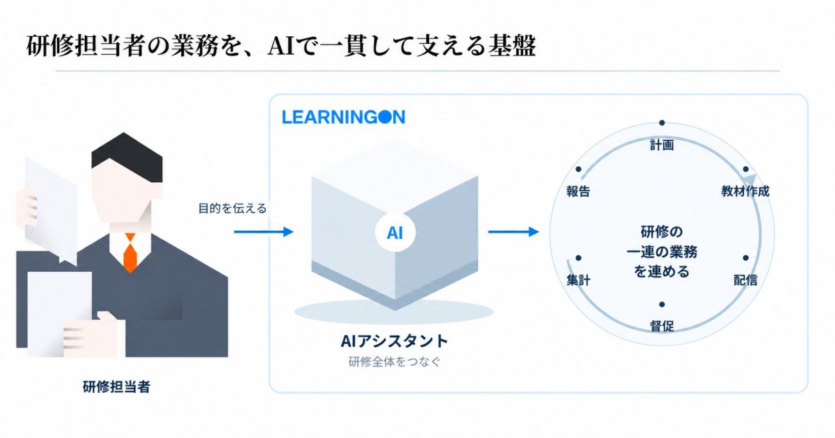 画像を説明するテキストなくても可