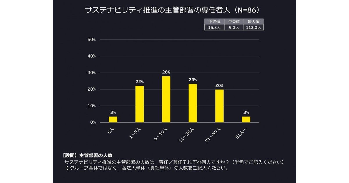 画像を説明するテキストなくても可